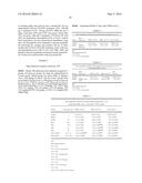 PHORBOL ESTER COMPOSITIONS AND METHODS OF USE FOR TREATING OR REDUCING THE     DURATION OF CYTOPENIA diagram and image