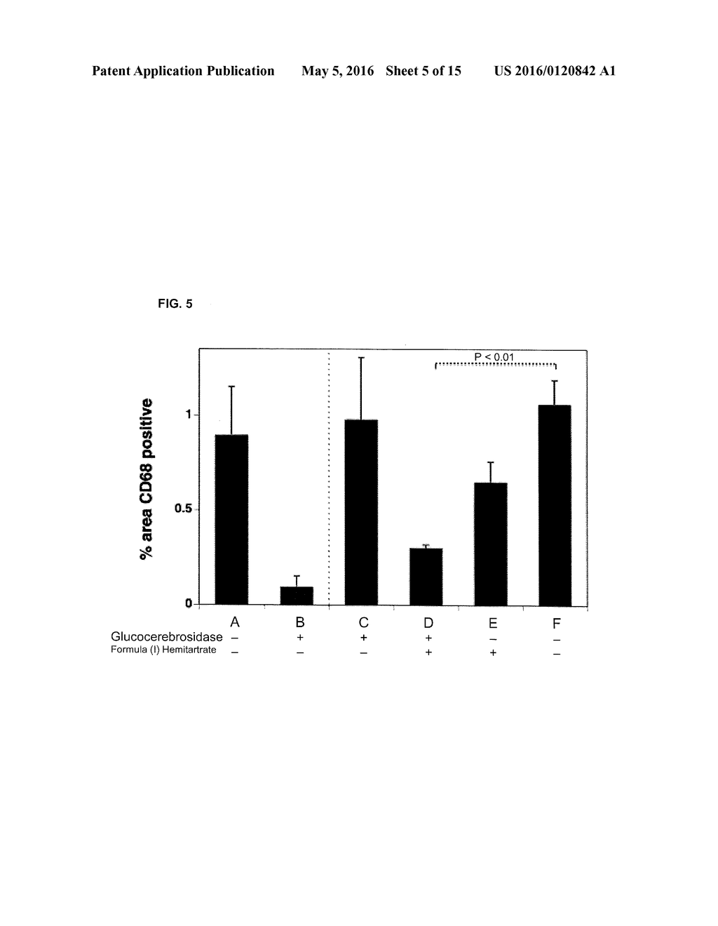 AMORPHOUS AND A CRYSTALLINE FORM OF GENZ 112638 HEMITARTRATE AS INHIBITOR     OF GLUCOSYLCERAMIDE SYNTHASE - diagram, schematic, and image 06