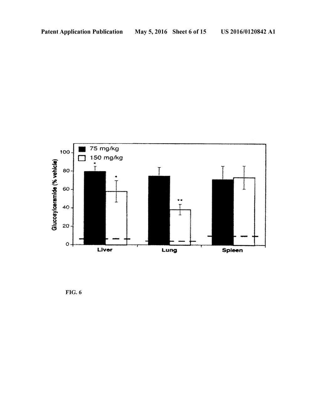 AMORPHOUS AND A CRYSTALLINE FORM OF GENZ 112638 HEMITARTRATE AS INHIBITOR     OF GLUCOSYLCERAMIDE SYNTHASE - diagram, schematic, and image 07