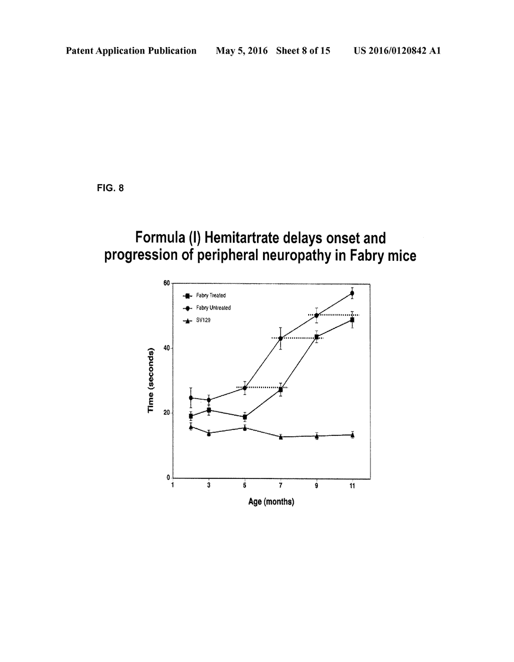 AMORPHOUS AND A CRYSTALLINE FORM OF GENZ 112638 HEMITARTRATE AS INHIBITOR     OF GLUCOSYLCERAMIDE SYNTHASE - diagram, schematic, and image 09