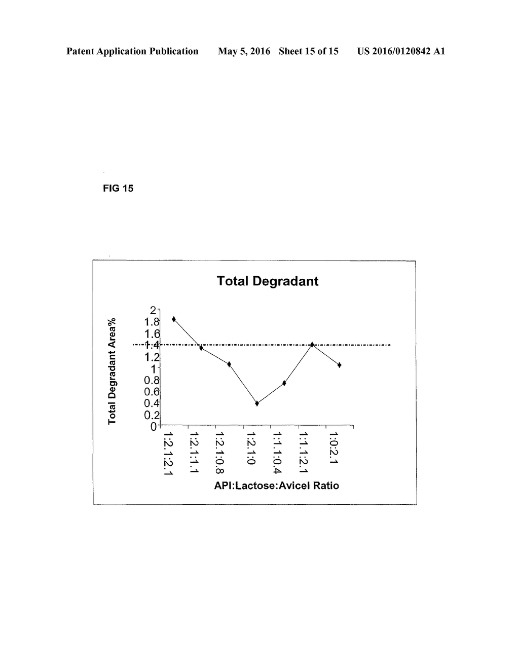 AMORPHOUS AND A CRYSTALLINE FORM OF GENZ 112638 HEMITARTRATE AS INHIBITOR     OF GLUCOSYLCERAMIDE SYNTHASE - diagram, schematic, and image 16