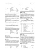 Low Dose Pharmaceutical Composition diagram and image