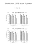 BENZOTHIAZOLE DERIVATIVES AND A USE THEREOF FOR THE TREATMENT OF CANCER diagram and image