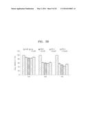 BENZOTHIAZOLE DERIVATIVES AND A USE THEREOF FOR THE TREATMENT OF CANCER diagram and image