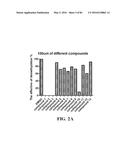 Novel Suicidal LSD1 Inhibitors Targeting SOX2-Expressing Cancer Cells diagram and image