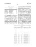 Novel Suicidal LSD1 Inhibitors Targeting SOX2-Expressing Cancer Cells diagram and image