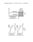 Novel Suicidal LSD1 Inhibitors Targeting SOX2-Expressing Cancer Cells diagram and image