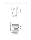 Novel Suicidal LSD1 Inhibitors Targeting SOX2-Expressing Cancer Cells diagram and image