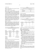 TOPICAL TREATMENT OF LOCALIZED SCLERODERMA diagram and image