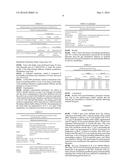 TOPICAL TREATMENT OF LOCALIZED SCLERODERMA diagram and image