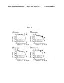 ANTICANCER DRUG diagram and image