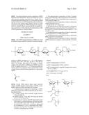 POLYSACCHARIDE COMPOSITIONS AND RELATED METHODS diagram and image