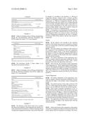 COMPOSITION FOR THE ORAL ADMINISTRATION OF MAGNESIUM, IN ASSOCIATION WITH     A COMPOSITION FOR TREATING TYPE 2 DIABETES OR THE COMPLICATIONS THEREOF diagram and image