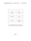 Topical Relief Cream Formulation for Allergic Reactions to Poison Ivy,     Poison Oak, Poison Sumac, Minor Skin Irritations and Insect Bites diagram and image