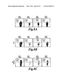 METHODS FOR ENGINEERING ALLOGENEIC AND HIGHLY ACTIVE T CELL FOR     IMMUNOTHERAPHY diagram and image