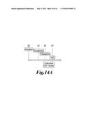 METHODS FOR ENGINEERING ALLOGENEIC AND HIGHLY ACTIVE T CELL FOR     IMMUNOTHERAPHY diagram and image