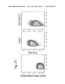 METHODS FOR ENGINEERING ALLOGENEIC AND HIGHLY ACTIVE T CELL FOR     IMMUNOTHERAPHY diagram and image