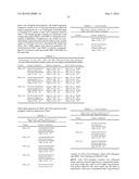 METHODS FOR ENGINEERING ALLOGENEIC AND HIGHLY ACTIVE T CELL FOR     IMMUNOTHERAPHY diagram and image