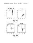 METHODS FOR ENGINEERING HIGHLY ACTIVE T CELL FOR IMMUNOTHERAPHY diagram and image