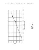 Treating renal cancer with a whole, leech saliva extract diagram and image