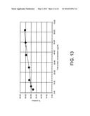 Treating renal cancer with a whole, leech saliva extract diagram and image