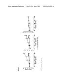 DRUG CONTAINING THYME AND PRIMROSE OR THYME AND IVY AS A PDE-4 INHIBITOR diagram and image