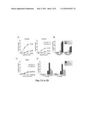 Pharmaceutical compositions comprising 8-substituted dibenzylbutyrolactone     lignans diagram and image