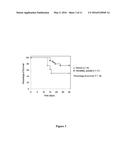 USES OF IL-12 IN HEMATOPOIETIC IMMUNOTHERAPY (HIT) diagram and image