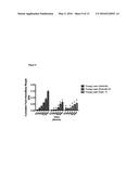 ACYLATED GLUCAGON ANALOGUES diagram and image