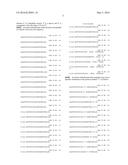 ACYLATED GLUCAGON ANALOGUES diagram and image