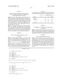 ACYLATED GLUCAGON ANALOGUES diagram and image