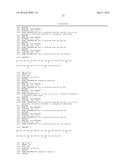 ACYLATED GLUCAGON ANALOGUES diagram and image