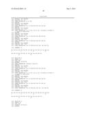 ACYLATED GLUCAGON ANALOGUES diagram and image