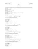 ACYLATED GLUCAGON ANALOGUES diagram and image