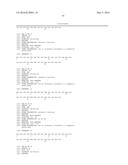 ACYLATED GLUCAGON ANALOGUES diagram and image