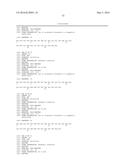 ACYLATED GLUCAGON ANALOGUES diagram and image