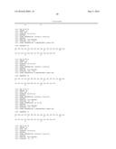 ACYLATED GLUCAGON ANALOGUES diagram and image