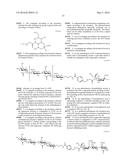 Factor VIII Conjugates diagram and image