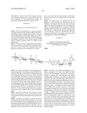 Factor VIII Conjugates diagram and image