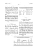 Factor VIII Conjugates diagram and image