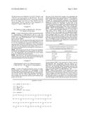 Factor VIII Conjugates diagram and image