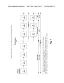 DOSE ESCALATION ENZYME REPLACEMENT THERAPY FOR TREATING ACID     SPHINGOMYELINASE DEFICIENCY diagram and image