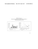 ADENO-ASSOCIATED VIRUS MEDIATED GENE TRANSFER TO THE CENTRAL NERVOUS     SYSTEM diagram and image