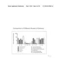 ADENO-ASSOCIATED VIRUS MEDIATED GENE TRANSFER TO THE CENTRAL NERVOUS     SYSTEM diagram and image