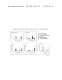 ADENO-ASSOCIATED VIRUS MEDIATED GENE TRANSFER TO THE CENTRAL NERVOUS     SYSTEM diagram and image