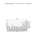 VACCINE PEPTIDE COMBINATIONS AGAINST CAT ALLERGY diagram and image