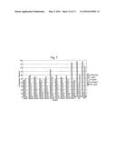 VACCINE PEPTIDE COMBINATIONS AGAINST CAT ALLERGY diagram and image