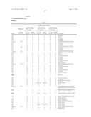 VACCINE PEPTIDE COMBINATIONS AGAINST CAT ALLERGY diagram and image