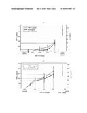 MODIFIED ENDOTOXIC BACTERIA LIPOPOLYSACCHARIDE (VARIANTS), COMBINATION OF     MODIFIED LIPOPOLYSACCHARIDES (VARIANTS) AND, CONTAINING SAME, A VACCINE     (VARIANTS) AND A PHARMACEUTICAL COMPOSITION (VARIANTS) diagram and image