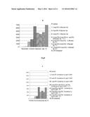 MODIFIED ENDOTOXIC BACTERIA LIPOPOLYSACCHARIDE (VARIANTS), COMBINATION OF     MODIFIED LIPOPOLYSACCHARIDES (VARIANTS) AND, CONTAINING SAME, A VACCINE     (VARIANTS) AND A PHARMACEUTICAL COMPOSITION (VARIANTS) diagram and image